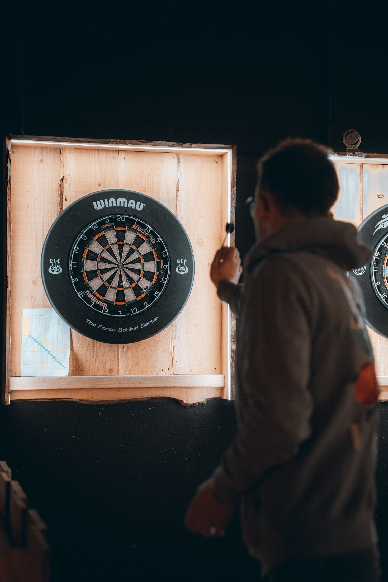A Beginner’s Guide to Dartboard Scoring and Rules